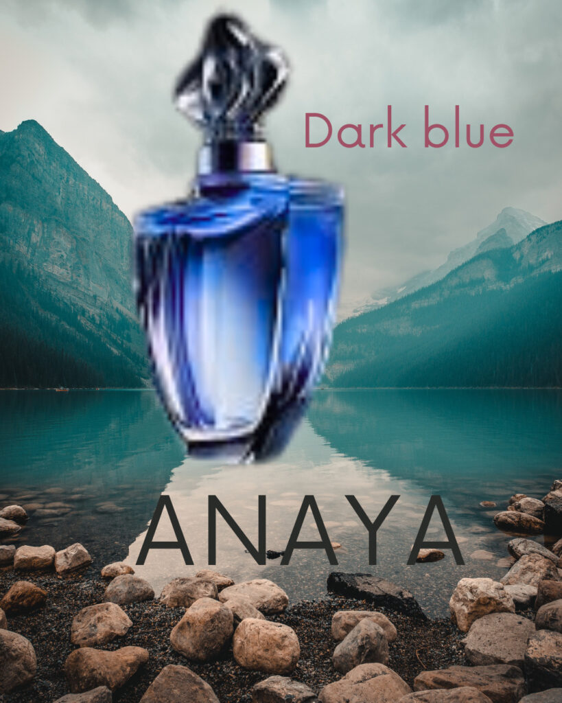 CHOSE THE RIGHT PERFUME